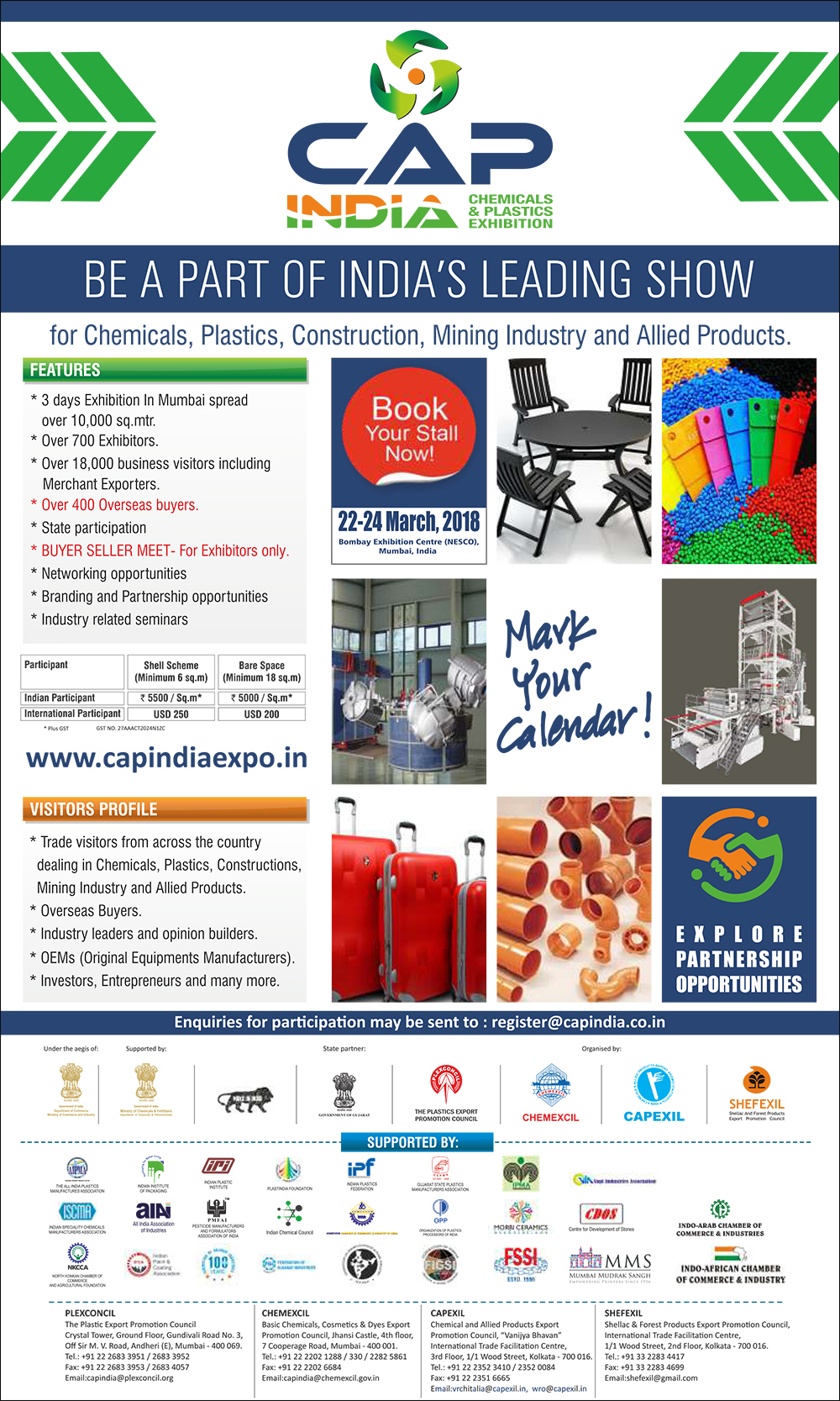 capindia