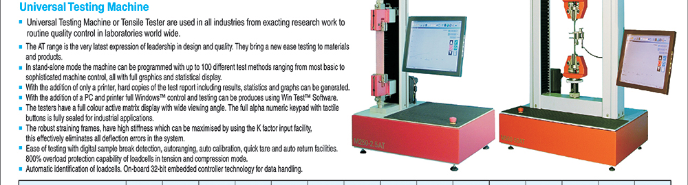 Universal Automatic Graphics Design