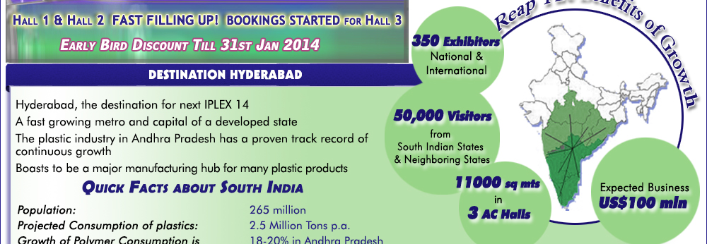 Quick Facts About South India