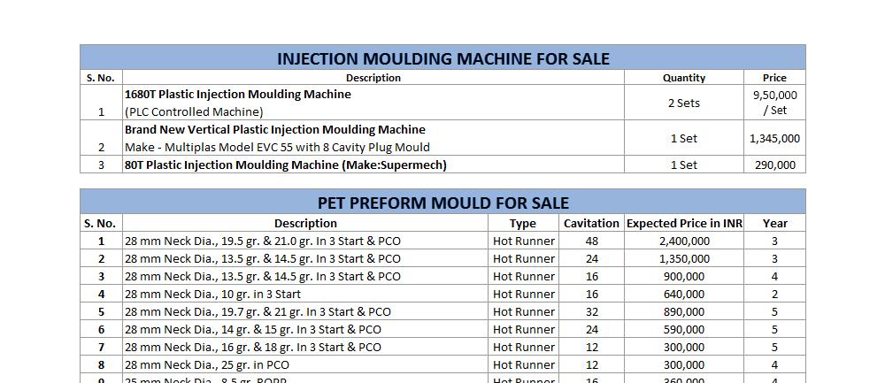 PetMould-Injection-Machine