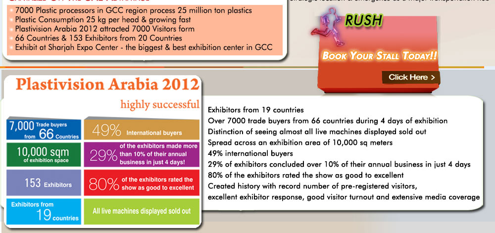 Capitalize On The UAE Advantage