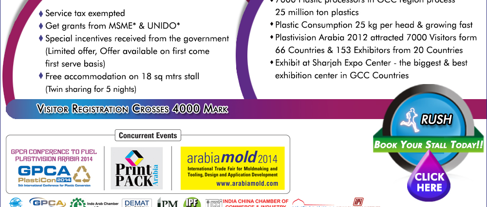 Global Opportunities