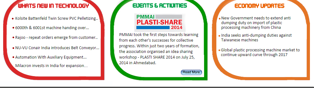 Whats-new-in-technology-events-economy