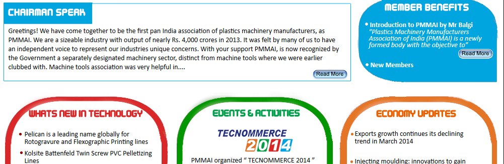 Introduction To PMMAI
