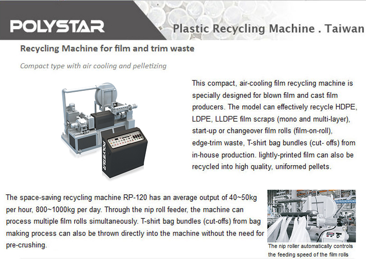 recycling-machine-film-trim-waste-compact