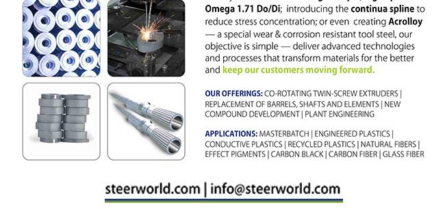 corrosion-resistance-transform-materials