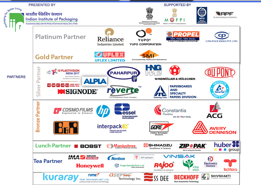 indian institute of packaging contact us