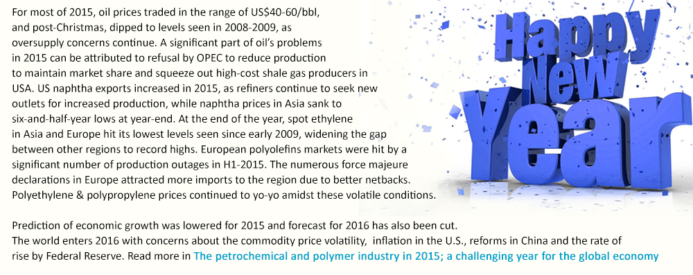 oil-naphtha-ethylene-olefins-pp-pe-price-volaitility-2015