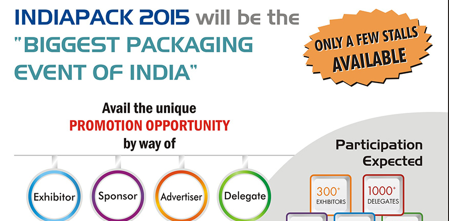 biggest-packaging-event-of-india-stalls-available