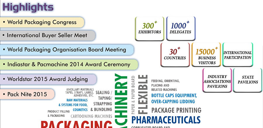 Pacmachine Pharmaceuticals Printing Paper Board Machine