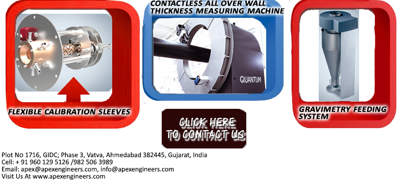 Apex Thickness Measuring Machine Contact Us