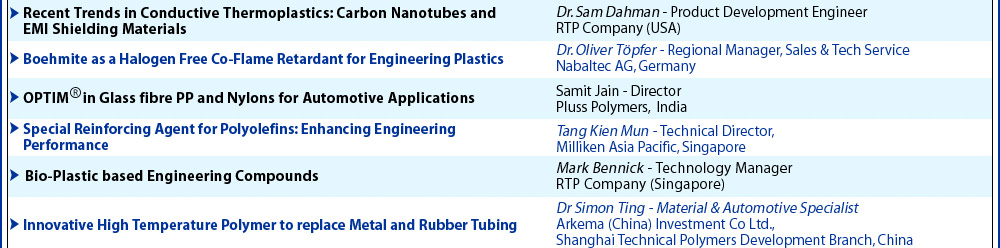 Latest Trends & Developments in Engineering Plastics