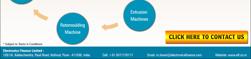 Rotomoulding Machine