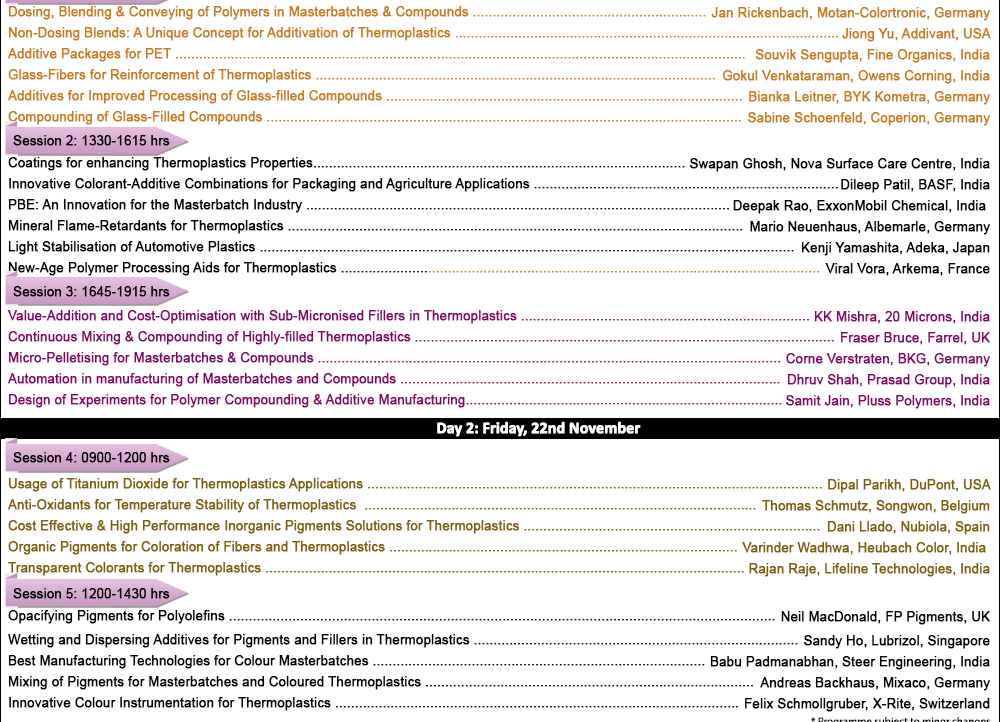 Indian Convention On Compounding