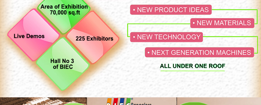 products materials technology next generation machine