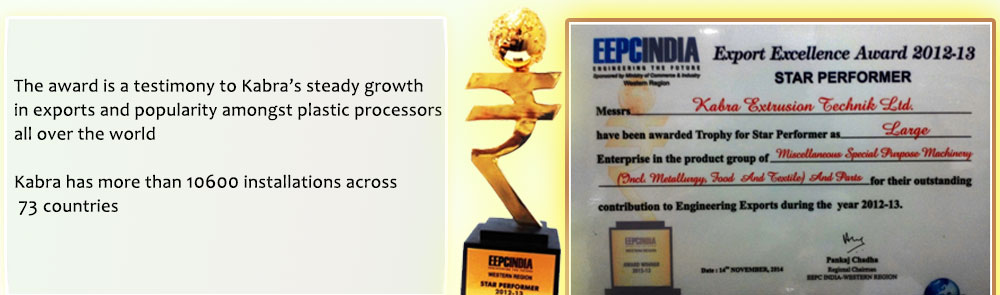 kabra-steady-growth-15-15