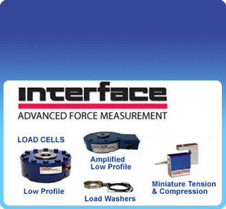 Interface