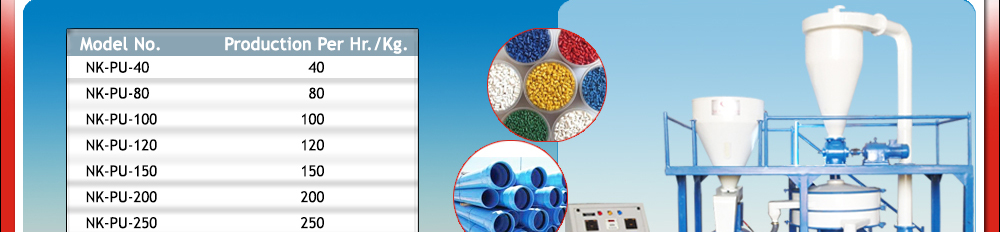 rotomolding-molds-machines-nkind