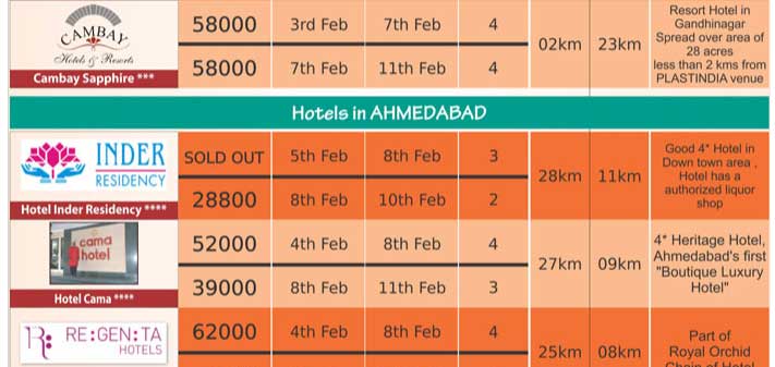 hotels-inder-cama-21-15