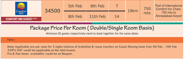 package-price-per-room-20-15