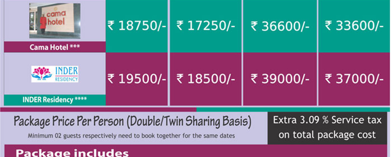 package-price-twin-sharing-12-14