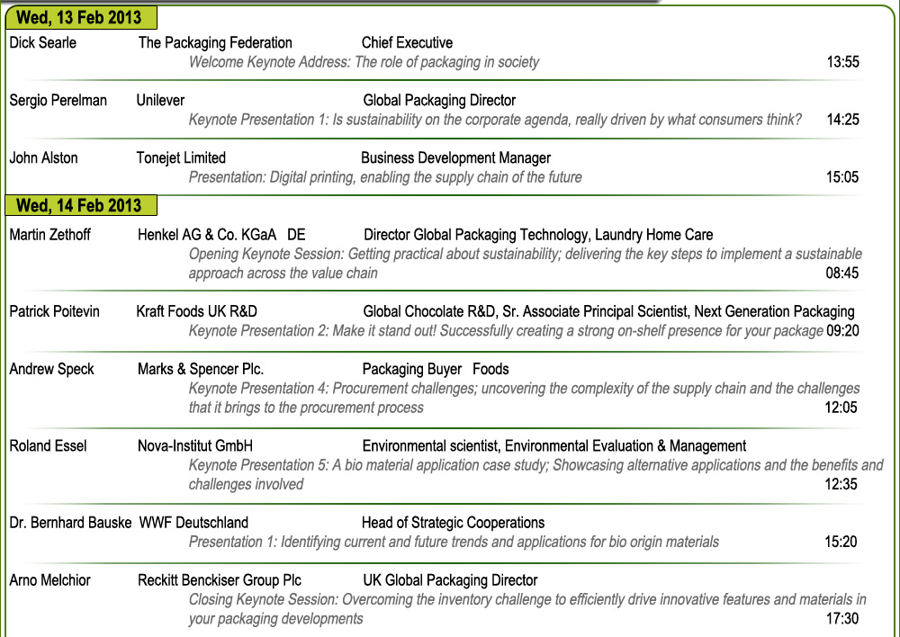 Plastindia the packaging federation