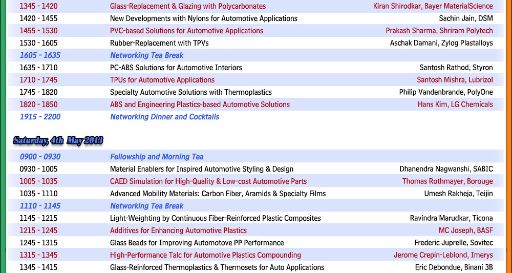 Plastomotive 2013 Automotive Application