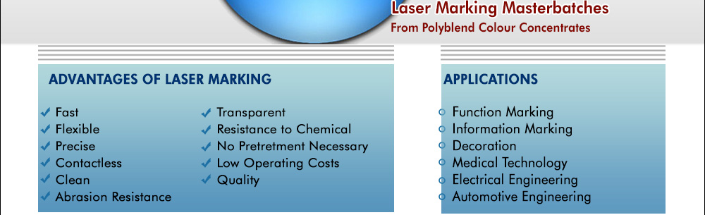 Laser Marking Master Batches