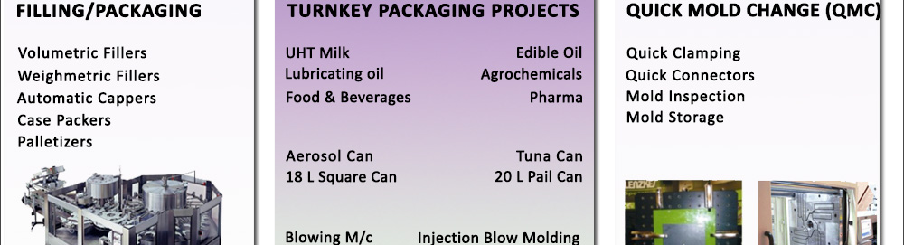 Turnkey Packaging Projects