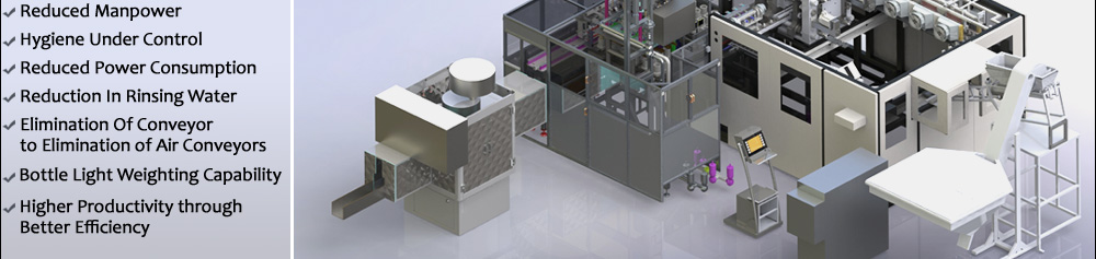 Synergy Combi - from Sidel India - Blowing/Filling/Capping - Monobloc