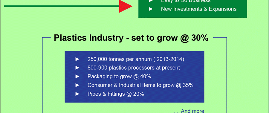 plastic-industry-growth-01-15