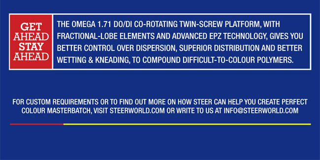 epz-technology-superior-distribution-better-wetting-and-kneading