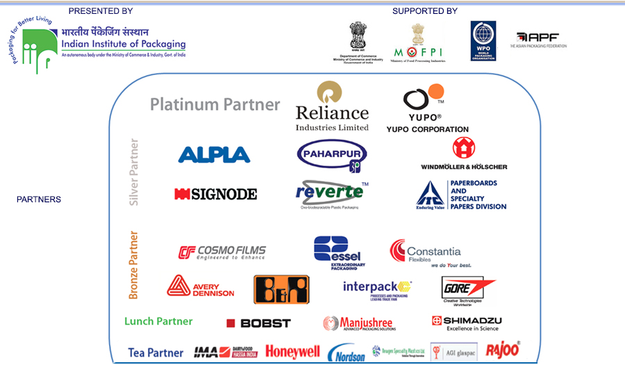 Presented By IIP Partners