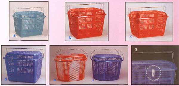 Cycle Basket