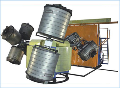 Bi-Axial Moving Type
