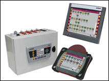 Network Control Systems