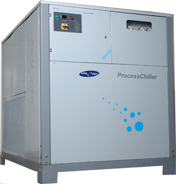 Packaged Water Chillers