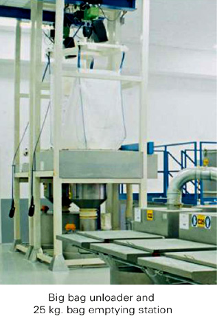 Big bag unloader and 25 kg. bag emptying station