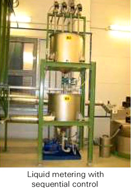 Liquid Metering with Sequential Control