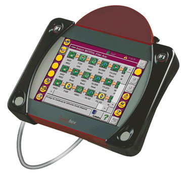 Teachbox 8.5" - M7.2 Network Control System