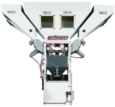 Model GMX 98 - GMX Series 9