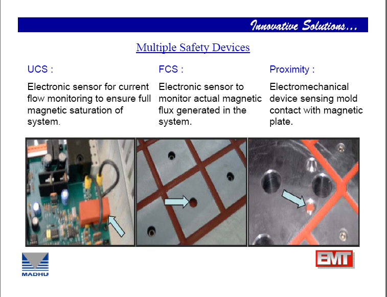 Multiple Safety Devices