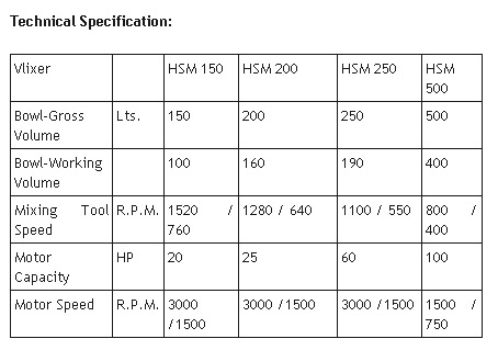 Technical Specifications