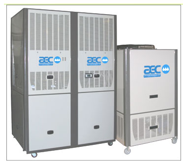 GP Series Portable Chillers