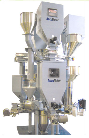 Accu Meter Continuous-loss-in-weight Blender