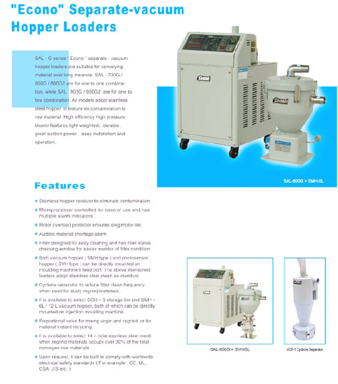 Hopper Loaders