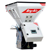 Gravimetric Blending Unit