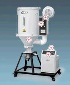SDL series "Standard" Drying Loader-1