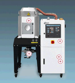 SDL-U series "Standard" Drying Loader-2