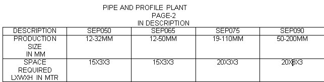 Pipe Profile Plant-2